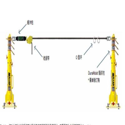 f HLLR2/30FT TechLine Rr(sh)ˮƽ(xin)ϵy(tng)9m^c(din)̶