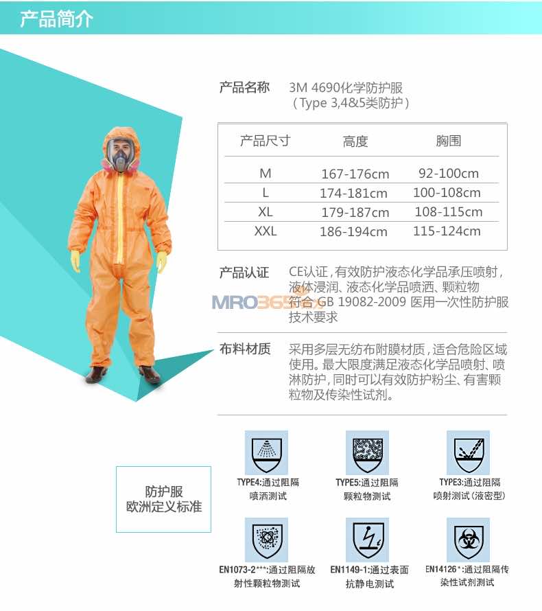 3M 4690 W(xu)o(h)Type,3,4&5(li)o(h)