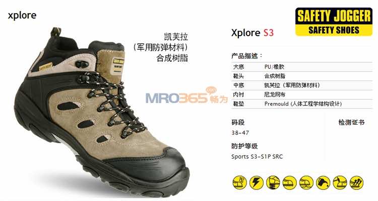 Safety Jogger\ӿɫȫЬXplore S3